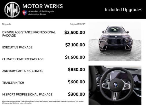 Black Sapphire Metallic 2027 BMW X7 M60i