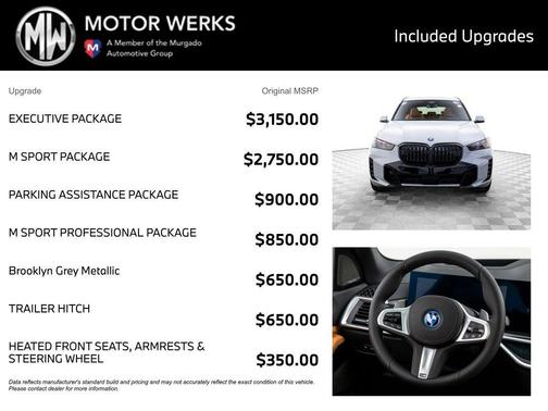 2026 BMW X5 PHEV xDrive50e