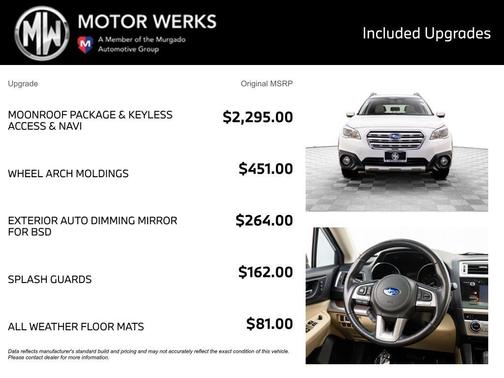 2016 Subaru Outback 2.5i Limited