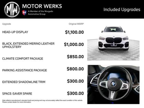 Alpine White 2023 BMW X5 M50i