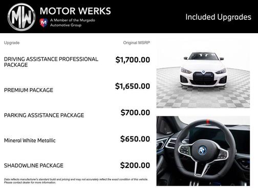 2025 BMW i4 Gran Coupe M50