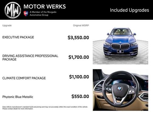 Phytonic Blue Metallic 2022 BMW X5 xDrive40i