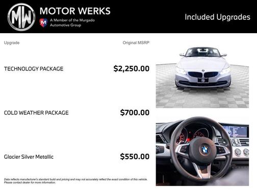 Glacier Silver Metallic 2016 BMW Z4 sDrive28i