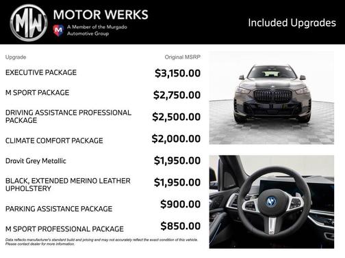 2026 BMW X5 PHEV xDrive50e