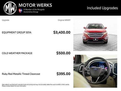 2018 Ford Edge Titanium