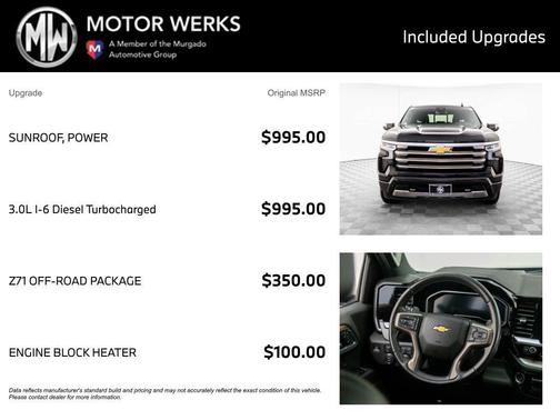 2022 Chevrolet Silverado 1500 High Country