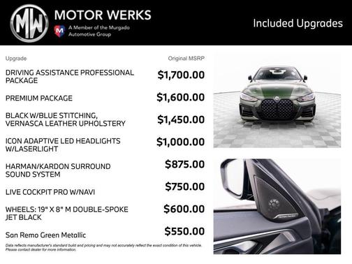 San Remo Green Metallic 2022 BMW M440 i xDrive