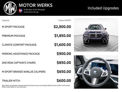 2025 BMW X7 xDrive40i