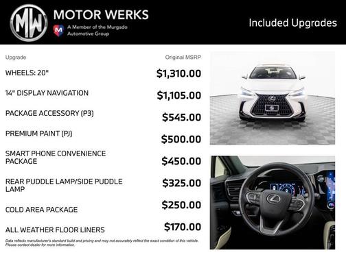 2022 Lexus NX 350 Premium