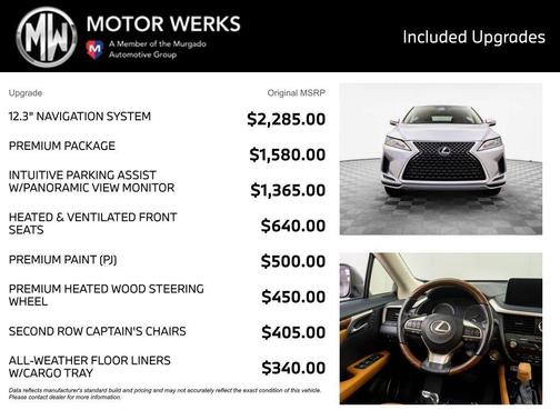 2022 Lexus RX 350L Base