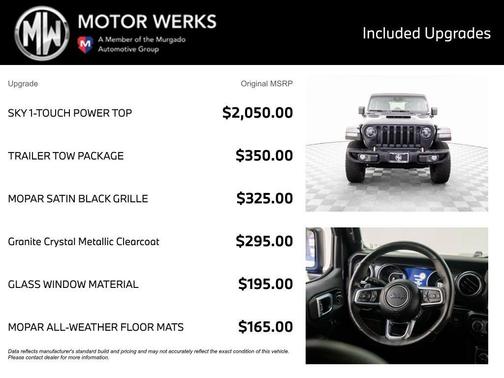 2021 Jeep Wrangler Unlimited Rubicon 392