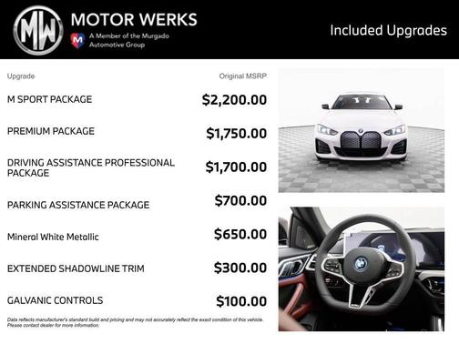 2025 BMW i4 Gran Coupe xDrive40