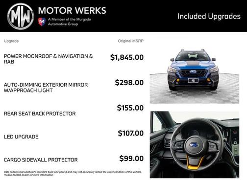 2024 Subaru Outback Wilderness