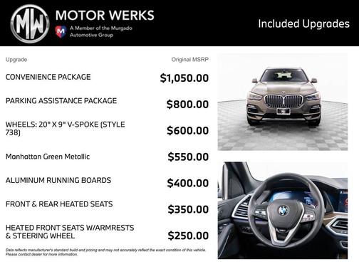 Manhattan Green Metallic 2021 BMW X5 xDrive40i