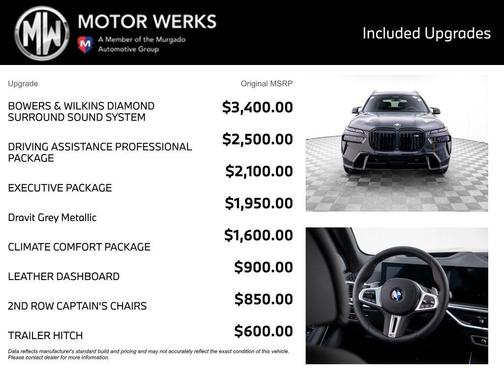 Dravit Grey Metallic 2027 BMW X7 M60i