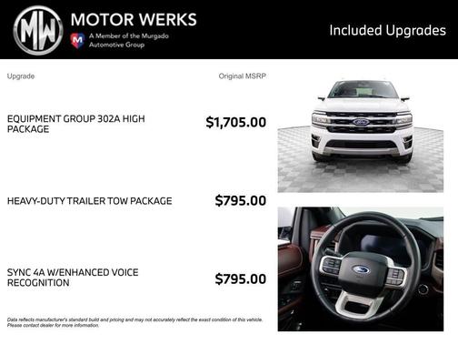 2023 Ford Expedition Limited