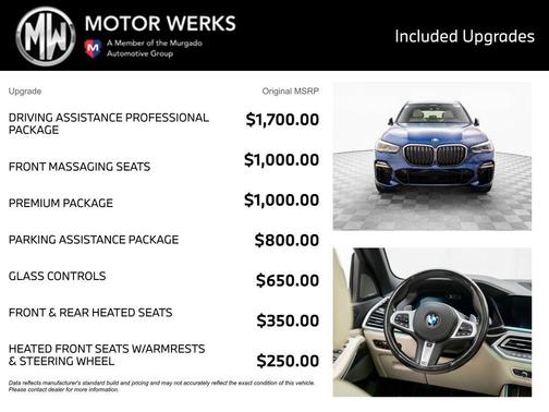 Phytonic Blue Metallic 2021 BMW X5 M50i