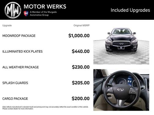 2015 INFINITI Q50 Base