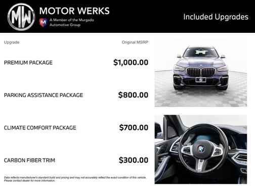Arctic Grey Metallic 2022 BMW X5 M50i