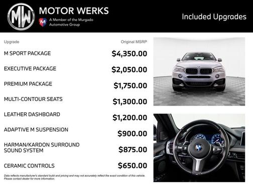 Space Gray Metallic 2019 BMW X6 xDrive35i