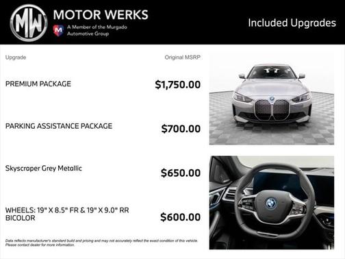 2025 BMW i4 Gran Coupe xDrive40