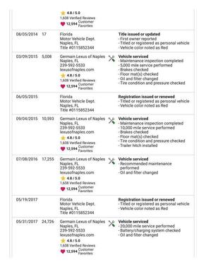 2015 Lexus RX 350 Base