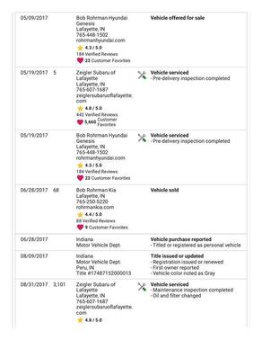 2017 Subaru WRX STI Base