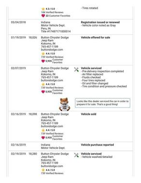 2017 Subaru WRX STI Base