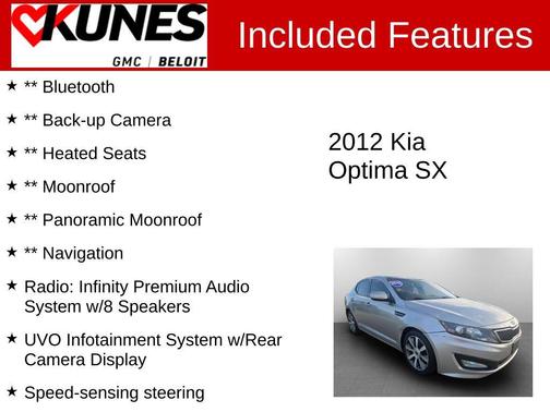 2012 Kia Optima SX