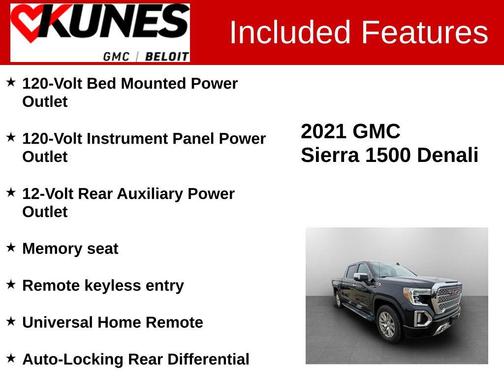 2021 GMC Sierra 1500 Denali