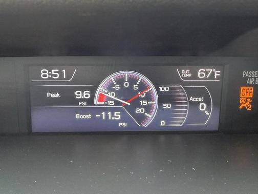 2018 Subaru WRX Premium