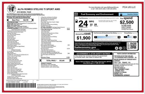 2019 Alfa Romeo Stelvio Ti Sport