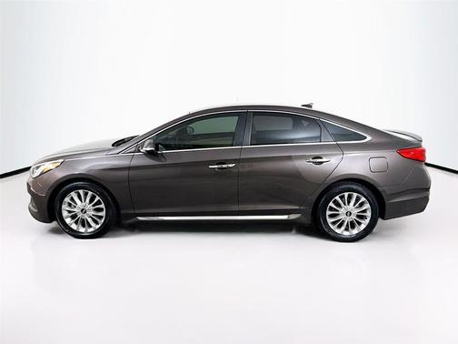2015 Hyundai SONATA Limited