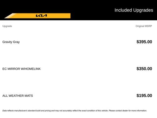 2025 Kia Sportage Hybrid EX