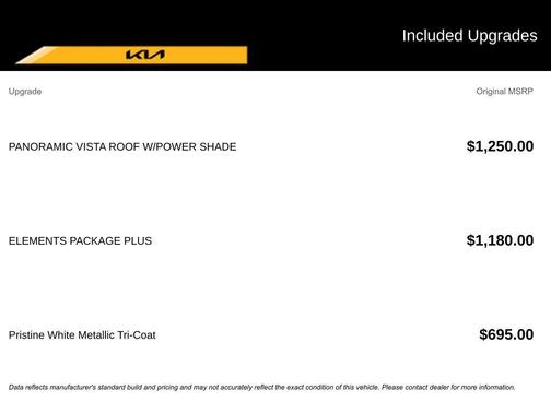 2020 Lincoln Aviator Reserve AWD