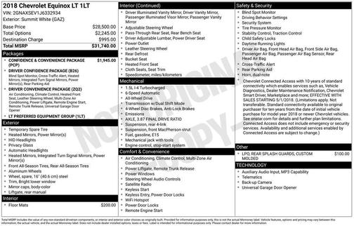 2018 Chevrolet Equinox 1LT