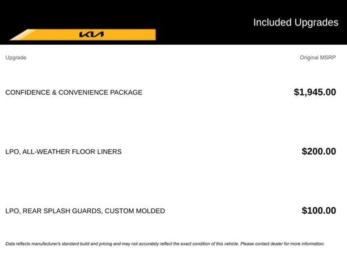 2018 Chevrolet Equinox 1LT