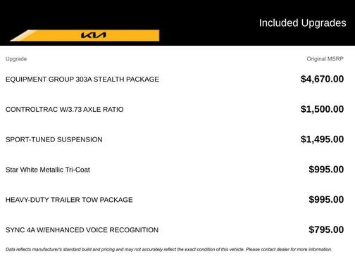 Star White 2024 Ford Expedition Limited