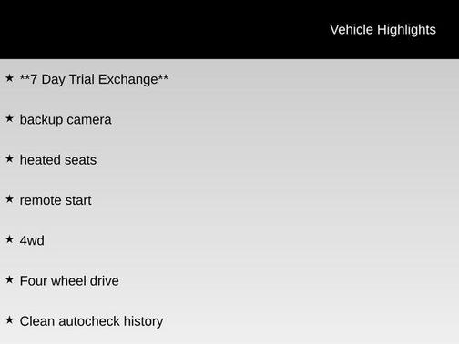 2012 Ford F-250 Lariat