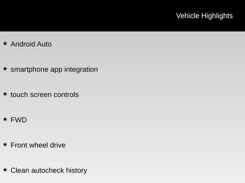 2018 Mercedes-Benz CLA 250 Base
