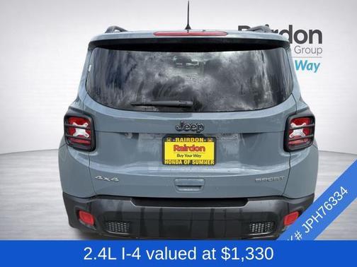 2018 Jeep Renegade Sport