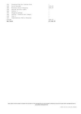 2023 BMW i4 Gran Coupe M50