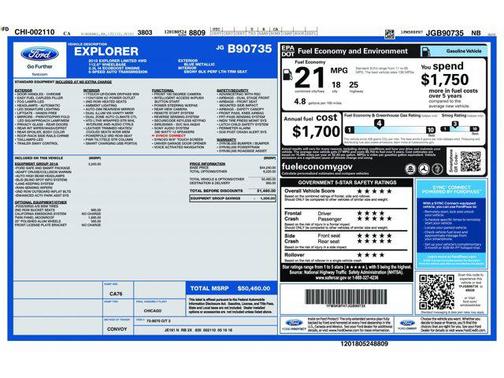 2018 Ford Explorer Limited