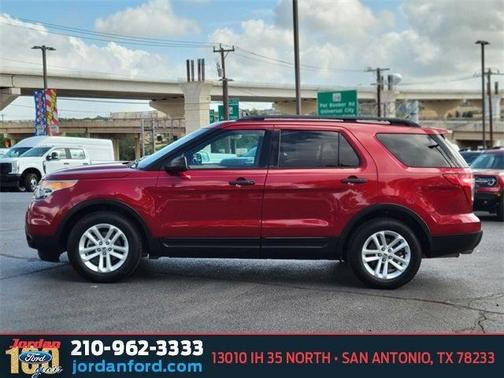 2015 Ford Explorer Base