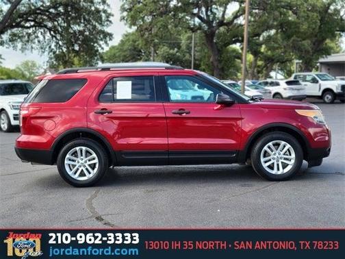 2015 Ford Explorer Base