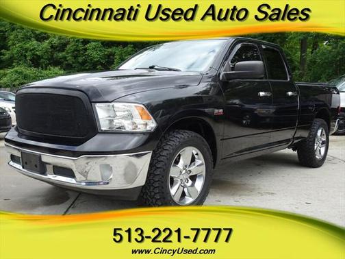 2015 RAM 1500 Big Horn