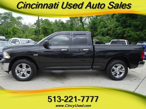 2015 RAM 1500 Big Horn