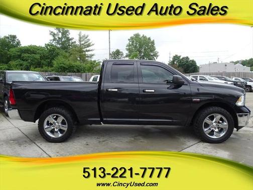 2015 RAM 1500 Big Horn