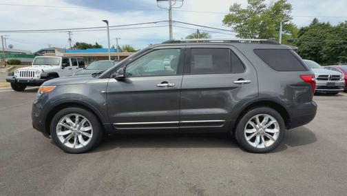 MAGNETIC 2015 Ford Explorer Limited