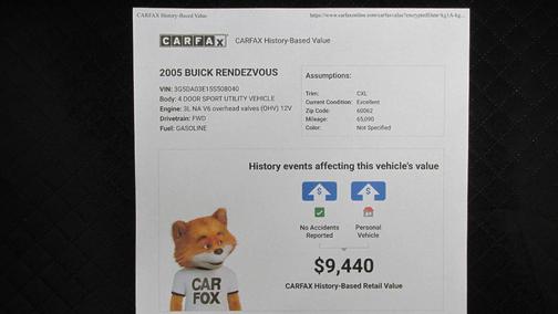 2005 Buick Rendezvous CXL